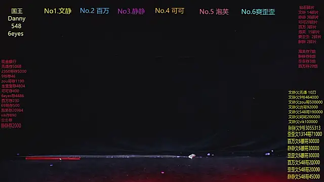 CUTEBABY-101 online show from 02-04-26, 08:20