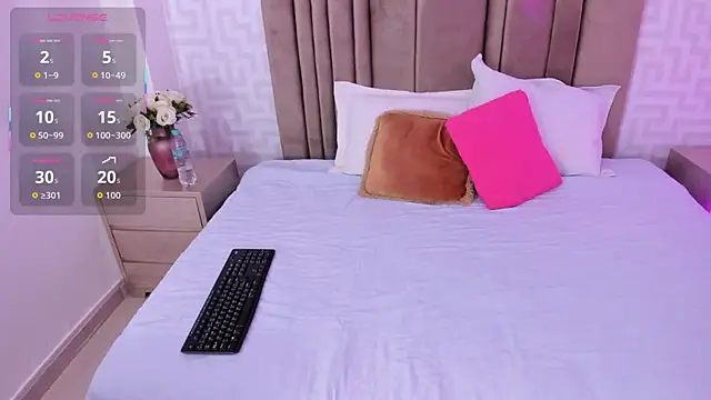 Alondra 2526 online show from 01-08-26, 06:47