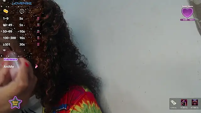 Karla Rodriguez0 online show from 01-17-26, 09:40