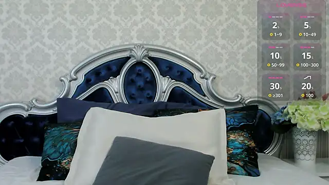 AbbyBliss online show from 03-13-26, 06:13