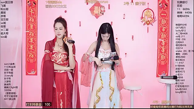 Snapshot of Sun-001 chatting on 03-01-26, 12:27 Sun-001 online show from 03-01-26, 12:27