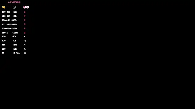 elsadaedra online show from 06-29-26, 06:07