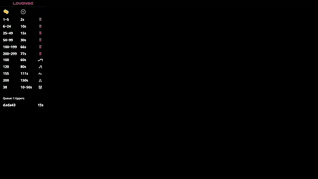 elsadaedra online show from 06-15-26, 07:02