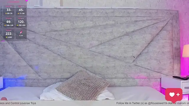 RousSweet- online show from 03-27-26, 09:49