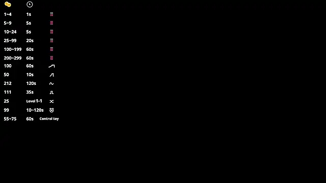 Shanika wey online show from 03-12-26, 12:09