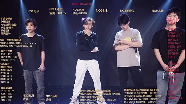 BTS-007 online show from 04-12-26, 11:13