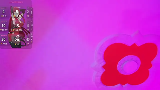 Sweetx  cherry online show from 05-11-26, 04:04
