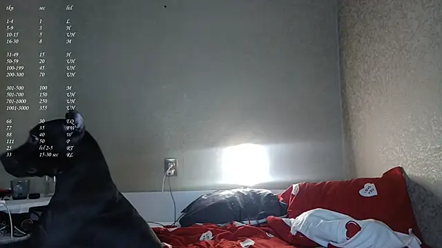 ShayneMilush online show from 02-15-26, 01:32