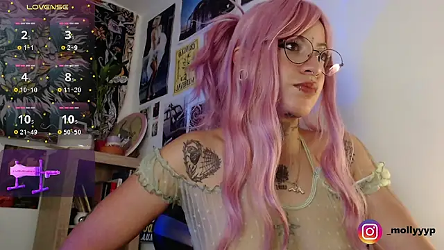 Mollyyp online show from 02-28-26, 02:44