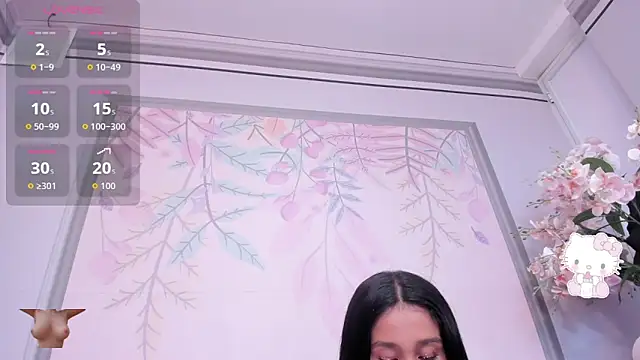 Annipetite  online show from 05-09-26, 09:07