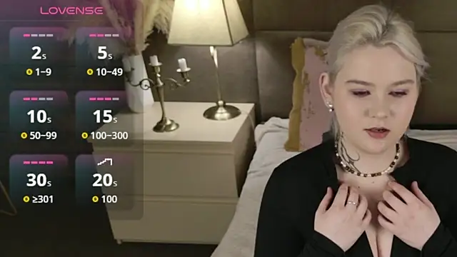 Ivy Marlowe online show from 03-29-26, 10:06