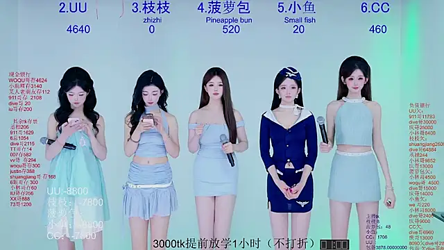 Retro-8090SS online show from 04-07-26, 07:32