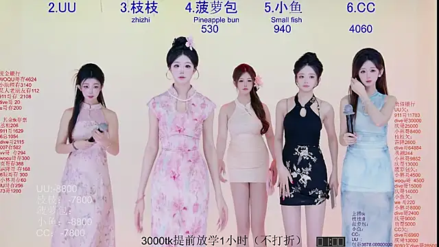 Retro-8090SS online show from 04-08-26, 07:54