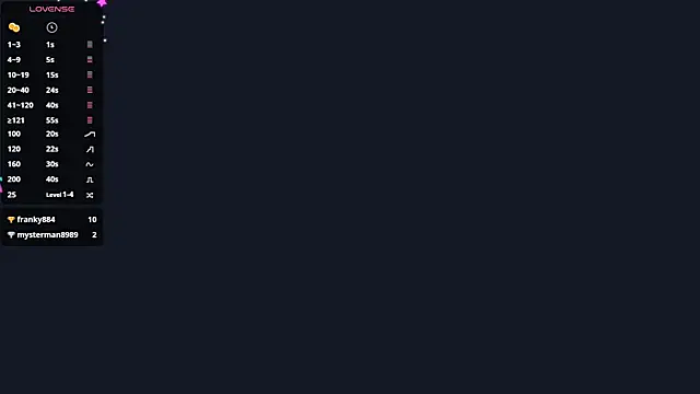 WonderedFlair online show from 04-14-26, 09:25