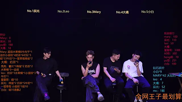 LookingBoy-001 online show from 04-10-26, 10:00