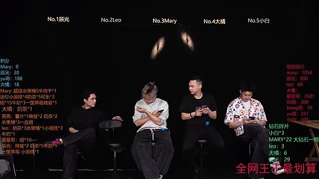 LookingBoy-001 online show from 04-08-26, 10:06
