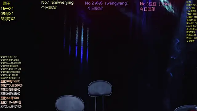 Sweetbaby-1 online show from 05-03-26, 02:16