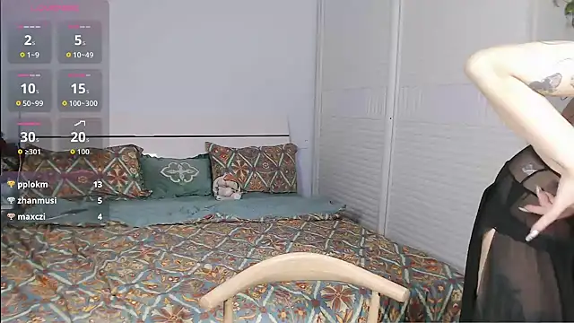 sasating online show from 04-19-26, 06:10