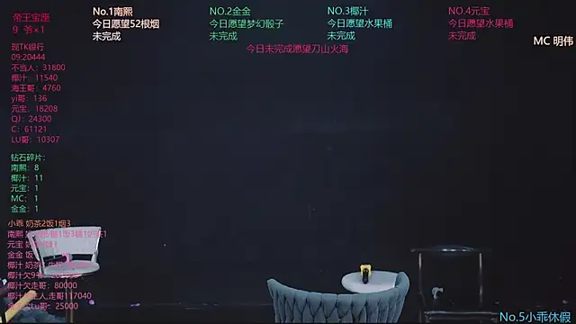 Snapshot of ACE-007 chatting on 04-18-26, 12:40 ACE-007 online show from 04-18-26, 12:40