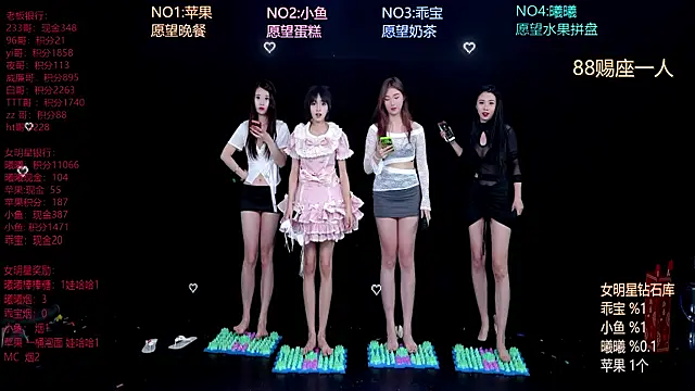Aurora-01 online show from 05-04-26, 12:08