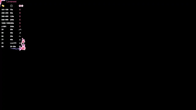 sydneyhackk online show from 05-25-26, 03:55