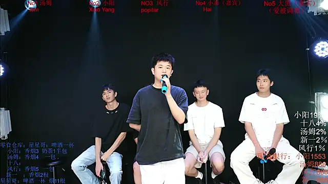 Chinese-Sweety online show from 05-25-26, 06:28