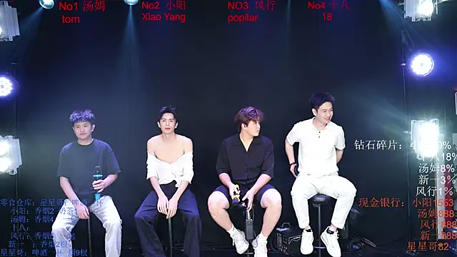 Chinese-Sweety online show from 05-27-26, 06:04