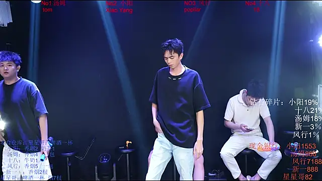 Chinese-Sweety online show from 06-01-26, 06:07