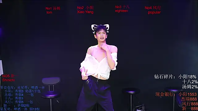 Snapshot of Chinese-Sweety chatting on 05-18-26, 06:23 Chinese-Sweety online show from 05-18-26, 06:23