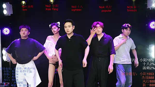 Chinese-Sweety online show from 05-19-26, 06:15