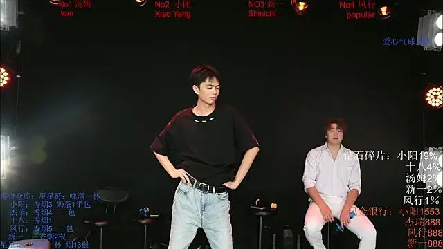 Chinese-Sweety online show from 05-22-26, 07:01