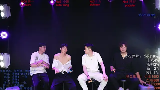 Chinese-Sweety online show from 05-21-26, 06:16