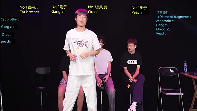 LuckyBoy1314 online show from 05-19-26, 11:50