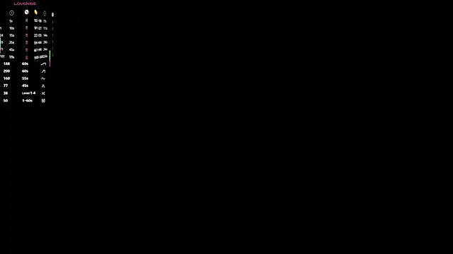 Snapshot of Silk_Shadow chatting on 05-28-26, 12:22 Silk Shadow online show from 05-28-26, 12:22