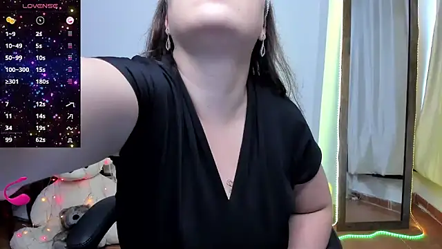 angelaagomez online show from 02-15-26, 10:30