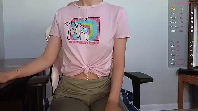 sweetandsassy online show from 10-08-25, 02:51