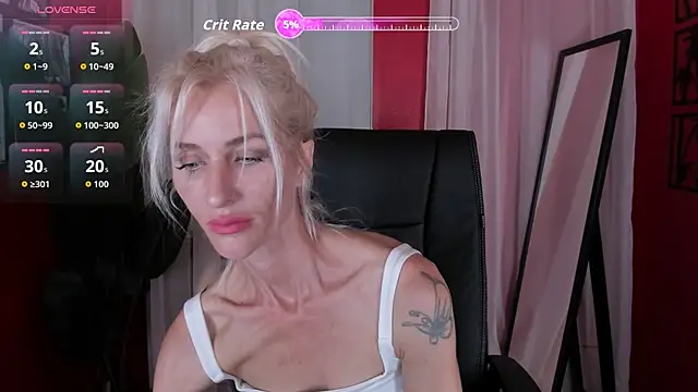 CindySw online show from 07-06-26, 10:22
