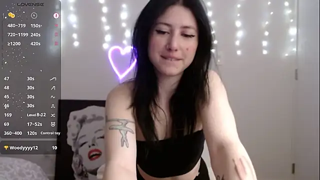 PlayfulApril online show from 01-16-26, 12:14