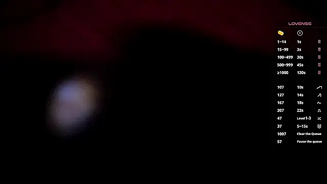 any sophia online show from 11-15-25, 12:14