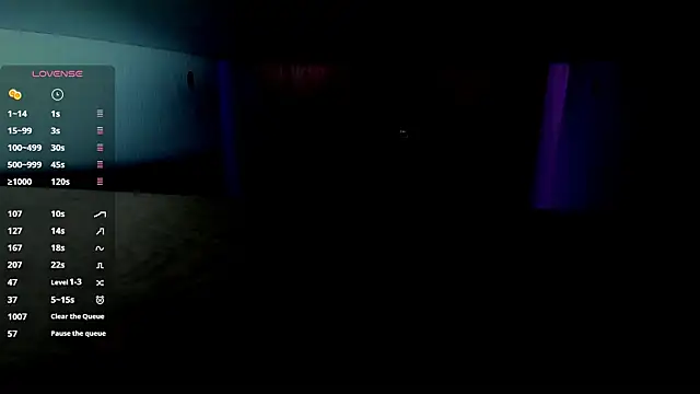 any sophia online show from 03-29-26, 05:36