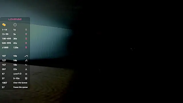 any sophia online show from 03-11-26, 05:40