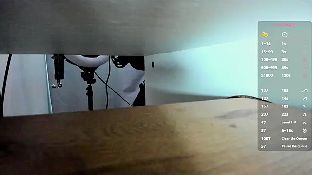 any sophia online show from 06-27-26, 06:36