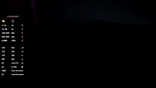 any sophia online show from 02-25-26, 05:35