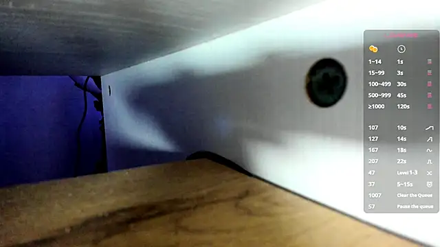 any sophia online show from 05-02-26, 06:02
