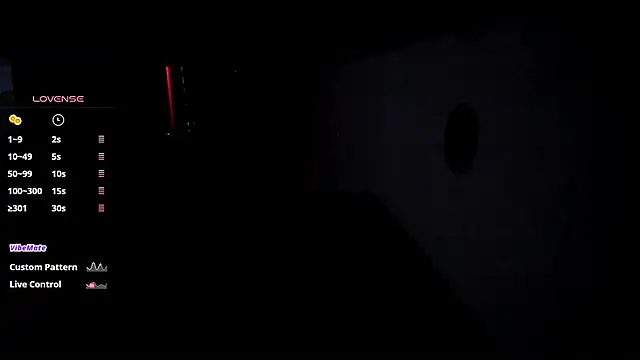 any sophia online show from 02-12-26, 05:23