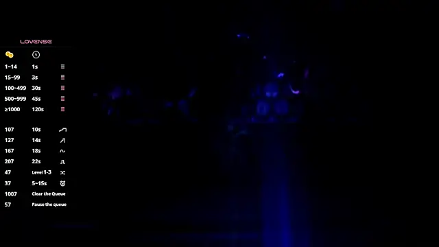 any sophia online show from 12-02-25, 11:06