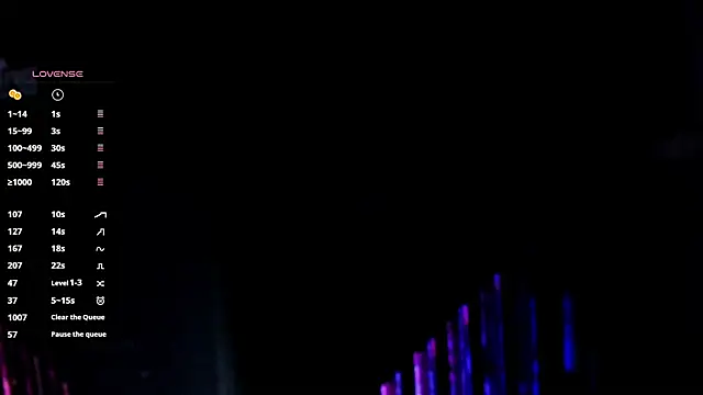 any sophia online show from 01-17-26, 08:12