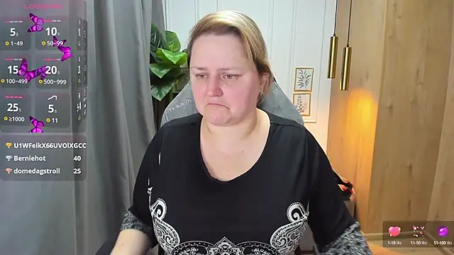 ScarlettSoft online show from 01-28-25, 11:49