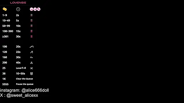 SWEET ALICEXX online show from 05-17-26, 03:12