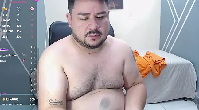 Snapshot of oso_dirty_ chatting on 02-28-25, 08:39 oso dirty online show from 02-28-25, 08:39